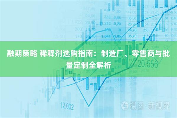 融期策略 稀释剂选购指南:制造厂、零售商与批量定制全解析