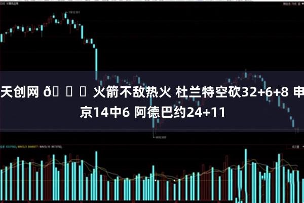 天创网 🏀火箭不敌热火 杜兰特空砍32+6+8 申京14中6 阿德巴约24+11